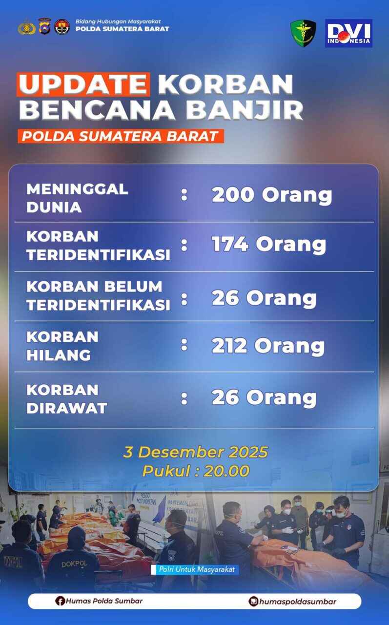 IMG 20251203 WA0012