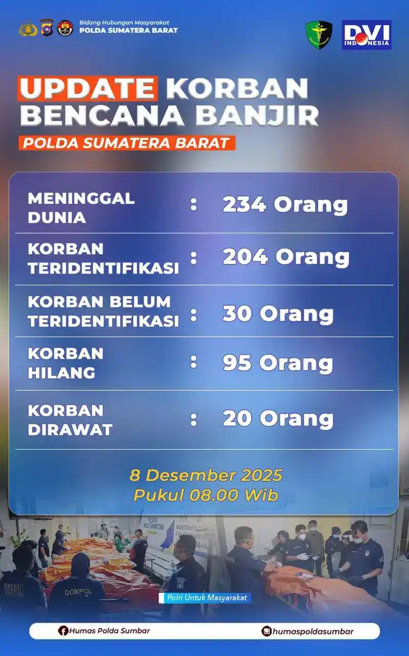 IMG 20251208 WA0005