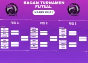 Penjuru FC kalahkan Tuan Rumah di Turnamen Karel Cup 1