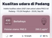 Orang Tua Mulai Gerah, Desak Pemko Padang Alihkan Sekolah ke Daring di Tengah Kabut Asap
