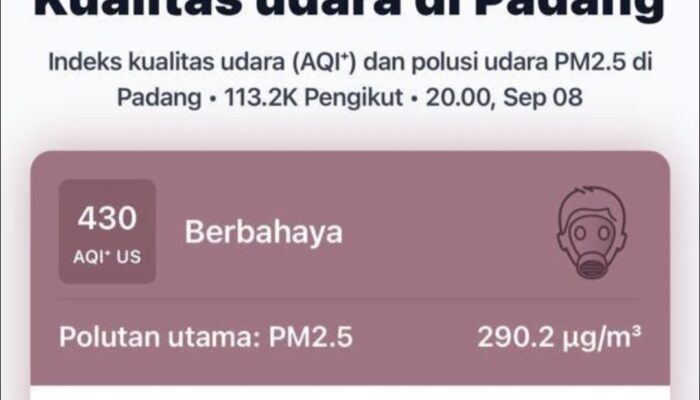 Orang Tua Mulai Gerah, Desak Pemko Padang Alihkan Sekolah ke Daring di Tengah Kabut Asap